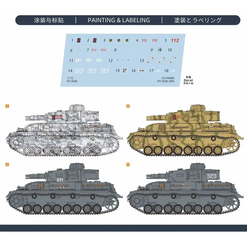1/72 ชุดสร้างโมเดลฟลายฮอว์ก FH - Model Kit F1 บทวิจารณ์และราคา