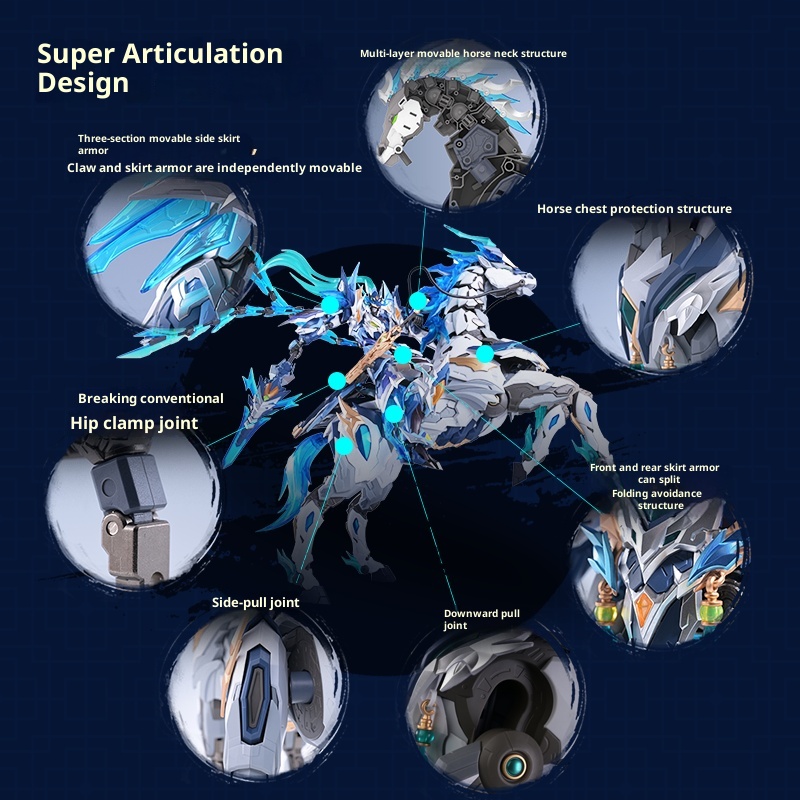 โมเดลหุ่นยนต์ประกอบ 1/100 Moto - Model Kit Motor Nuclear บทวิจารณ์และราคา