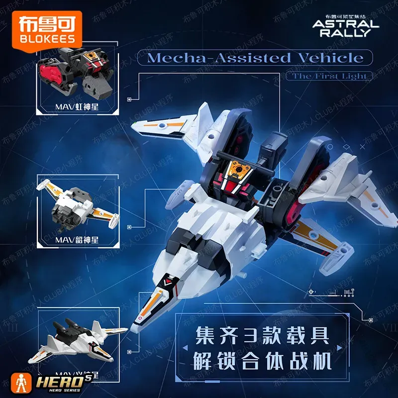 บล็อกกี้ ของแท้ใหม่ ฟิกเกอร์ปร - Model Kit Mecha บทวิจารณ์และราคา