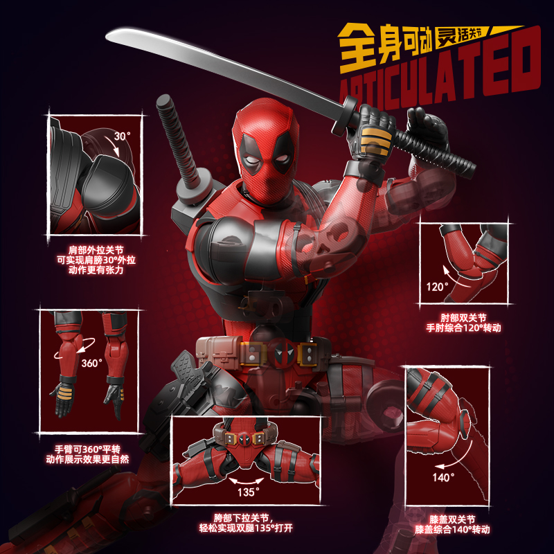 ฟิกเกอร์ BLOKEES Original 2024 - Model Kit Wolverine บทวิจารณ์และราคา